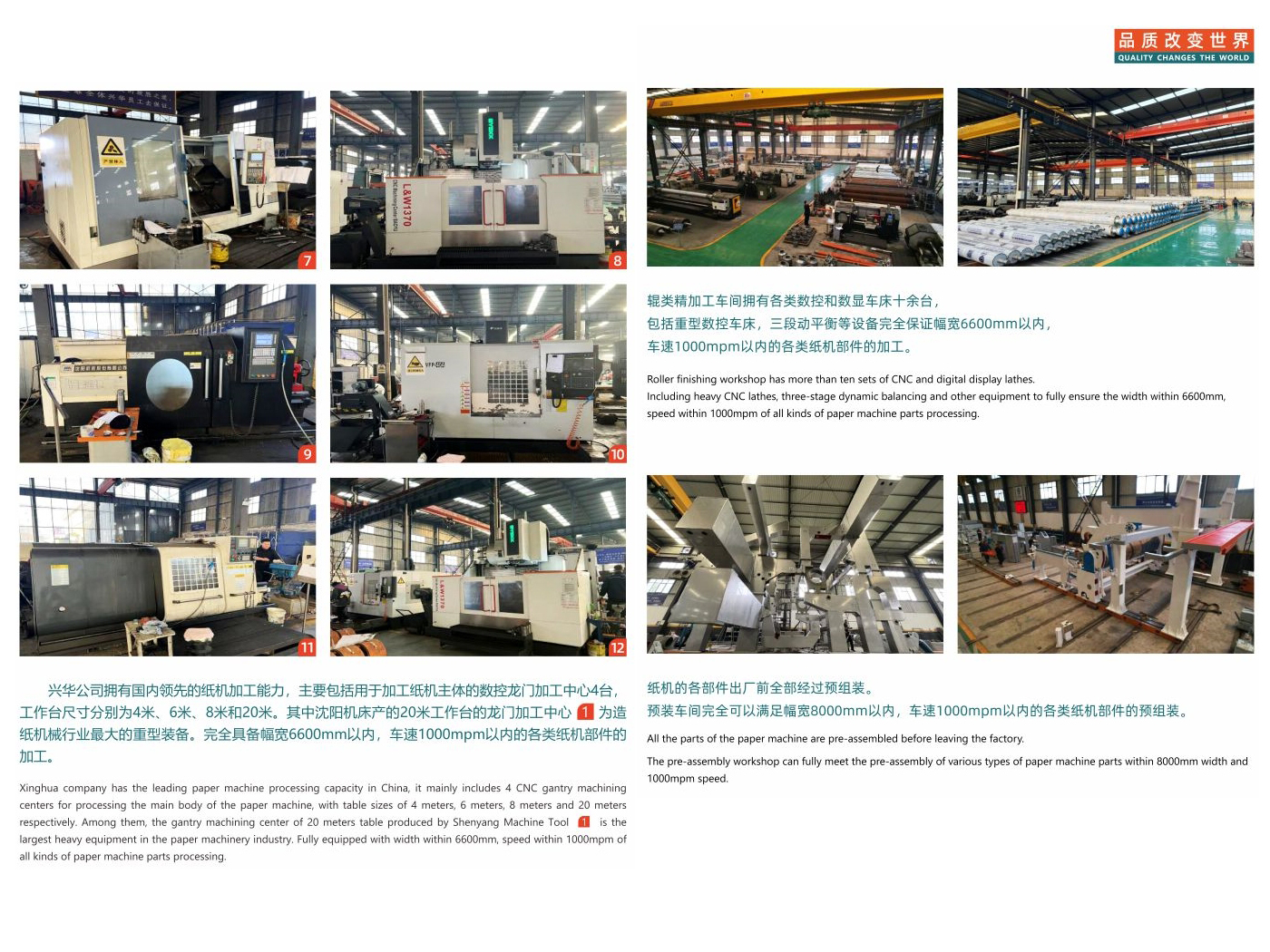 Processing equipment