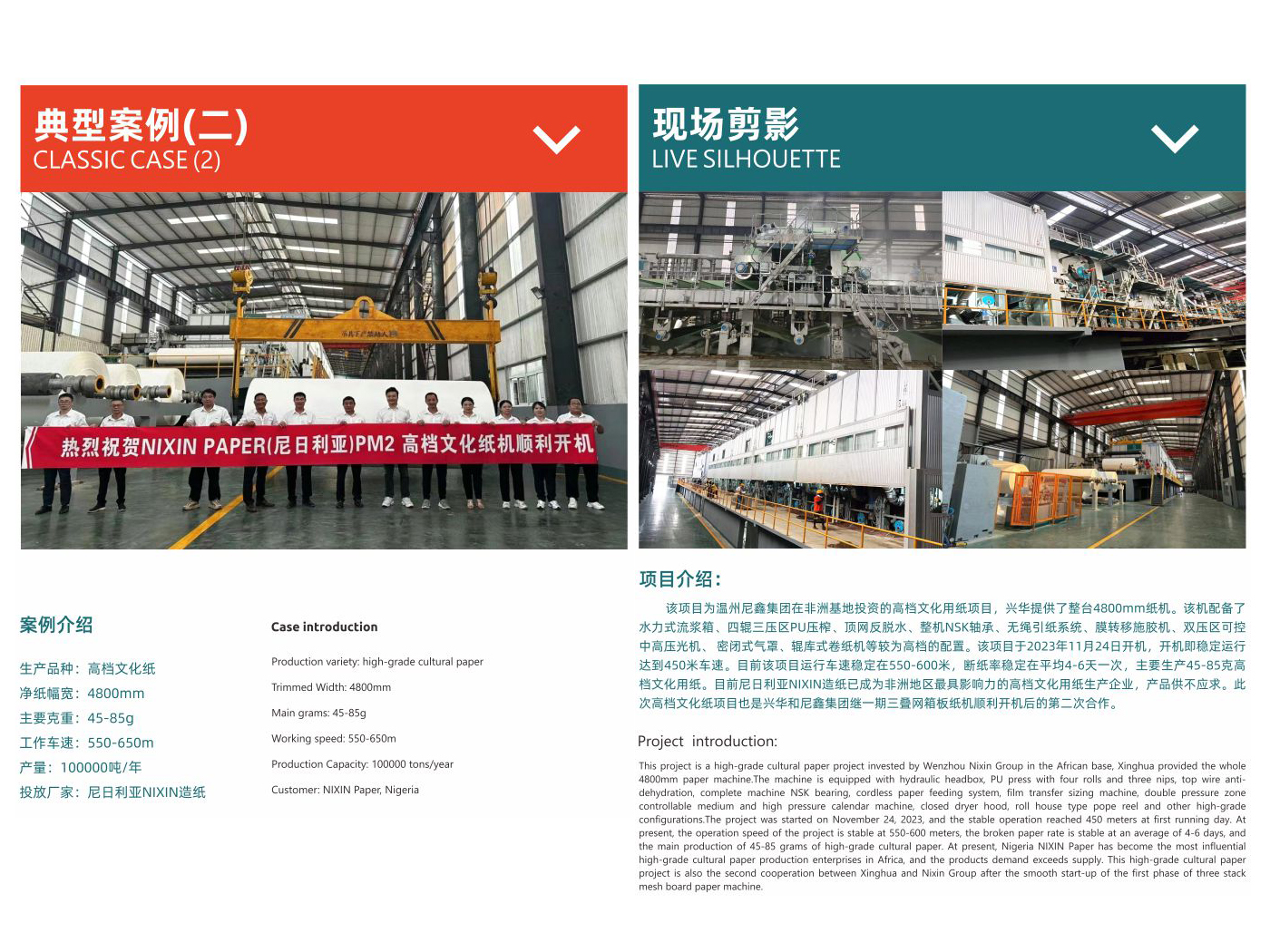NIXIN Paper, Nigeria