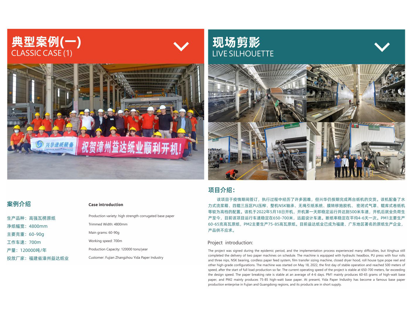 Fujian Zhangzhou Yida Paper Industry